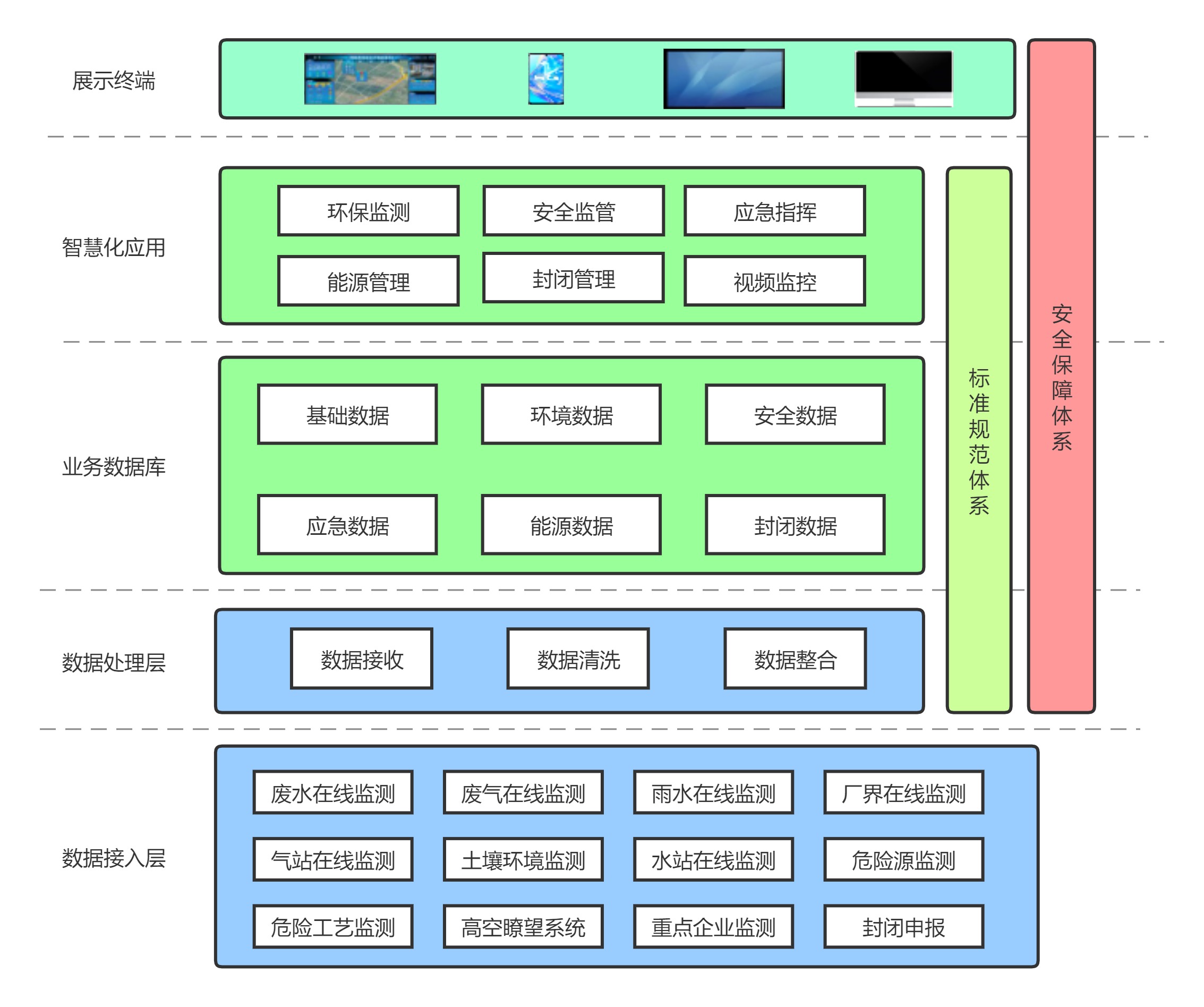 智慧化工（图）.jpg