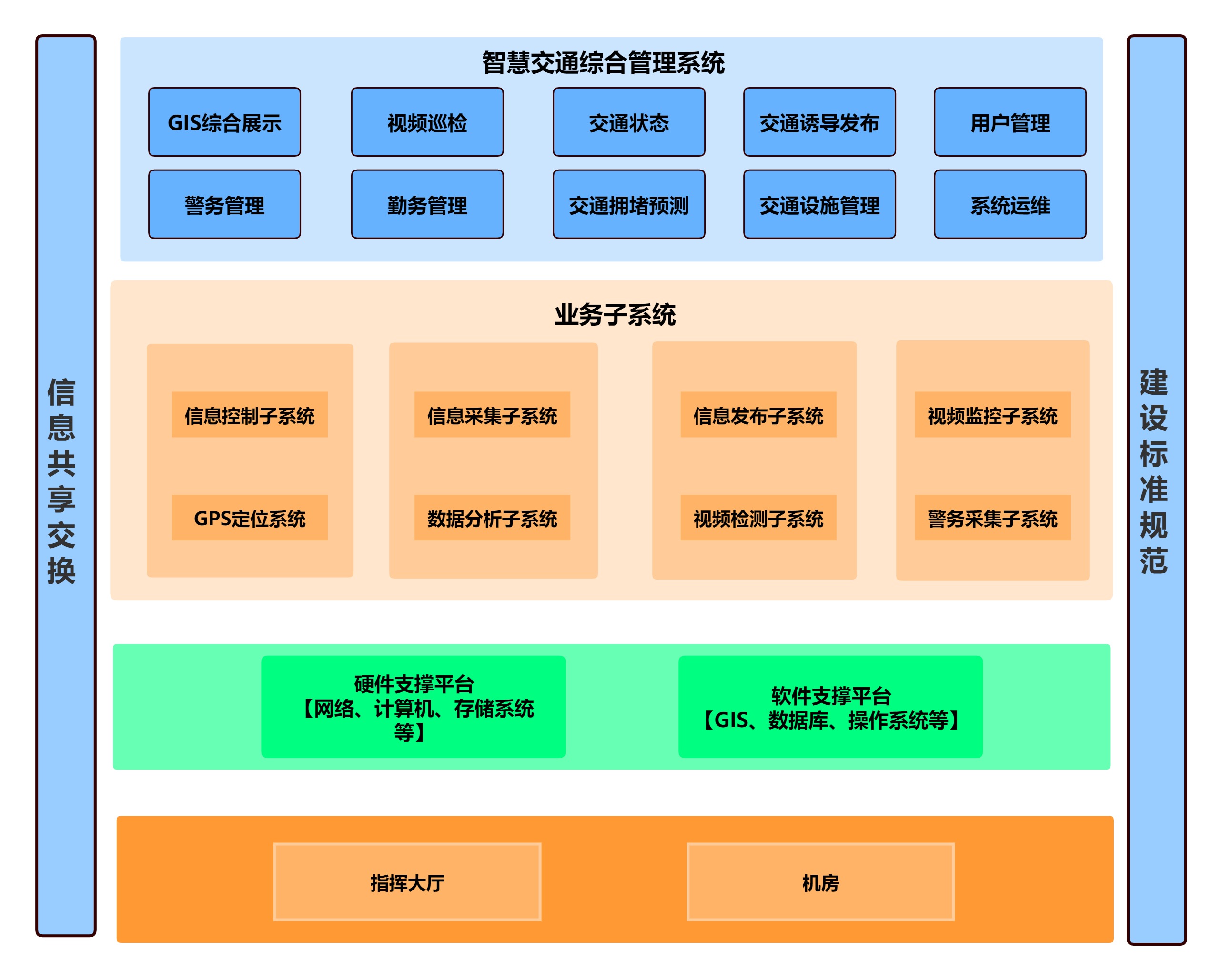 智慧交通（图片）.jpg