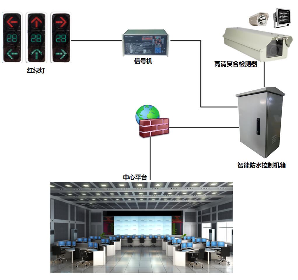 高清复核检测器图片2.png