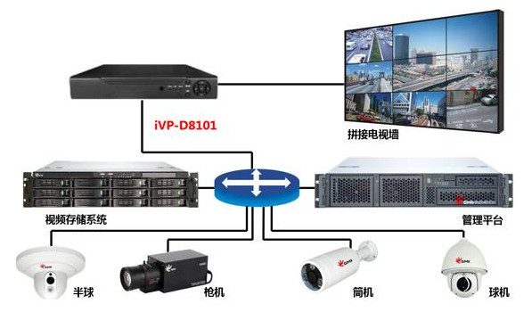 2015-07-03 化繁为简---杰迈视讯单路嵌入式解码器 (5).png