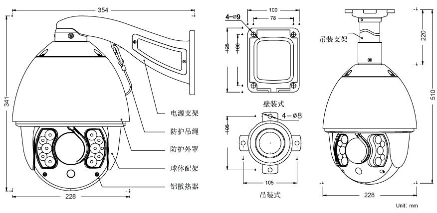 20倍200万高清智能高速红外球型网络摄像机内容图片1.png